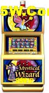 Games Directory SSVIP